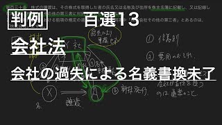 【会社法判例13】会社の過失による名義書換未了（最判昭和41・7・28） [upl. by Rowan]