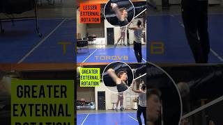 A Proximal to Distal Energy Transfer understanding proper force production volleyball training [upl. by Newcomer]