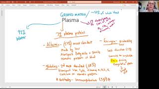 Biology 2020The Cardiovascular System Blood Plasma video 2 [upl. by Ahsikan]