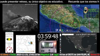 Los terremotos NO se pueden predecir  Monitor SASMEX  En Vivo  Mexican Seismic Alert System [upl. by Aztiray]