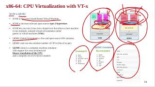 S3 Hypervisorampvirtualization Qemuampkvm Interaction [upl. by Aniela628]