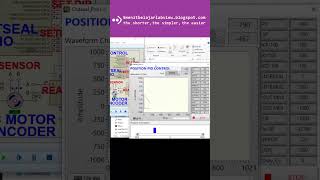 How to use Outseal Nano for Position PID Control in Proteus with LabVIEW interface Part1 [upl. by Sivraj571]