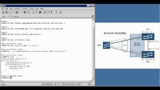 Multichassis Link Aggregation Groups Learning Byte [upl. by Immaj]