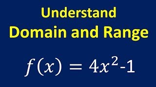 Understand Domain and Range [upl. by Elamrej836]