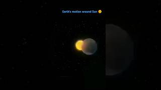 🌎 Earths motion around Sun 🌞  youtubeshorts trending knowledge sciencefacts [upl. by Ahtela]