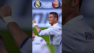 Bleeding CR7 Shocked Messi Real Madrid VS Barcelona 2016 Imaginary Final Match ronaldo vs messi [upl. by Atniuqal183]