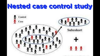 Nested case control study design  epidemiology  psm  community medicine [upl. by Ardnekan]