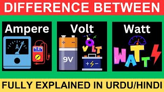 Difference between Ampere Volt and Watt in UrduHindi  Ampere vs Volt vs Watt [upl. by Levine]