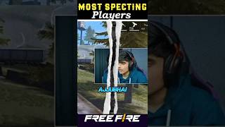 Free fire Most Specting Player 😱 shorts freefire  GW ABHIK [upl. by Jae]