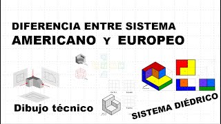 Diferencia entre sistema Americano y Europeo  sistema diédrico [upl. by Tomasina450]