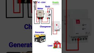 House Electrical and Inverter Connection  Gramin Electric shorts [upl. by Kelley]