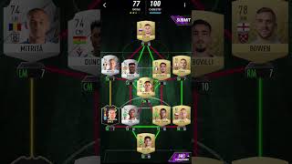 MADFUT 22  SBC 1970 WORLD CUP RIVELLINO 96 SBC  Sbc Solution [upl. by Kowalski]