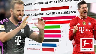 Lewandowski vs Kane amp Co Record Seasons compared  Powered by FDOR [upl. by Sugirdor]