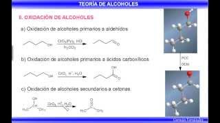 Oxidación de Alcoholes Primarios con PCC para Obtener Aldehídos  Mecanismo de Reacción [upl. by Etram]