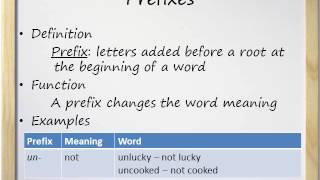 Prefixes Suffixes and Word Roots  Video and Worksheet [upl. by Gary]