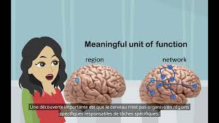 Recherche sur le cerveau divisé Localisation des fonctions dans le cerveau [upl. by Stallworth]