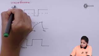 Monostable Multivibrator  Operational Amplifier and 555 Timer  Industrial Electronics [upl. by Ynot]