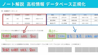 【ノート解説】高校情報Iで学ぶデータベースの正規化｜02 [upl. by Sello987]