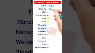 Ultimate IELTS Vocabulary List shorts esl ielts [upl. by Sev]