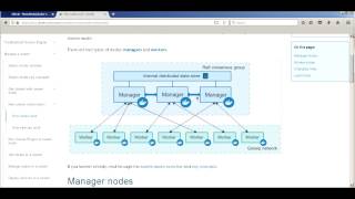 Docker swarm [upl. by Lutero]