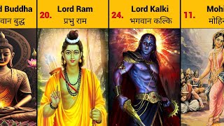 24 Avatars of Lord Vishnu A Comprehensive Guide [upl. by Oznecniv]