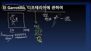 El Garrotillo 디프테리아이야기 [upl. by Sotsirhc449]