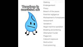 Teardrop is convicted of shorts [upl. by Tandi]