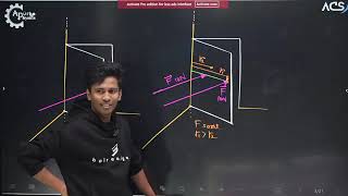 ACS Newtonian mechanics lecture 19 [upl. by Jairia743]