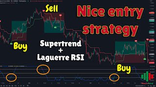 HOW TO MAKE A PERFECT ENTRY AMAZING SUPERTREND INDICATOR  LAGUERRE RSI TRADING STRATEGY [upl. by Odnalref]