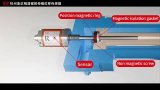 The video demonstrates the installation method of TEC sensors in the cylinder [upl. by Dolly]