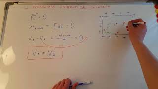 fenomeni di elettrostatica 2 il potenziale del conduttore [upl. by Teodoro22]
