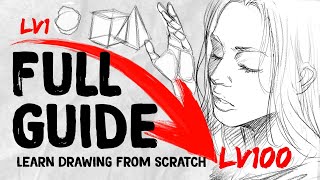 LEARN TO DRAW FROM 0 to 100  Roadmap DrawlikeaSir [upl. by Annayar]