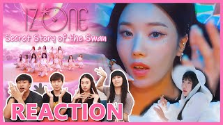 REACTION IZONE 아이즈원  환상동화 Secret Story of the Swan MV  ฉากแสนละมุนกับเพลงสุดปัง  EP80 [upl. by Dasie]