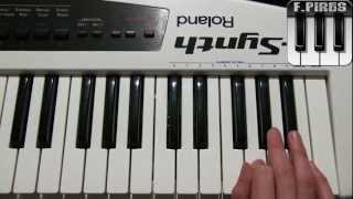 How To Play quotBohemian Rhapsodyquot SOLO by Queen [upl. by Brucie89]