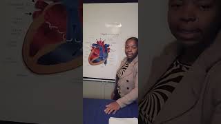 LatoyaRomanHealtheducationvideoCHFNov102024 [upl. by Winni]