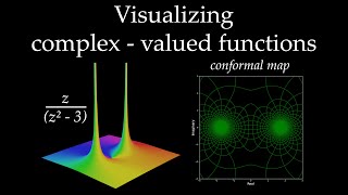 Visualizing ComplexValued Functions [upl. by Harwilll]