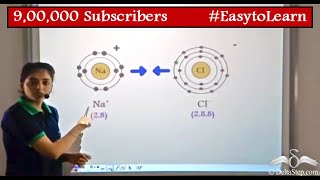 Ionic Bond  Chemical Bonding  Class 10  CBSE  NCERT  ICSE [upl. by Ursulina733]