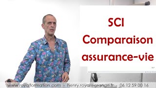 Transmission de patrimoine  comparaison assurancevie et démembrement de propriété avec SCI [upl. by Alyhc350]