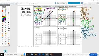 Algebra 1 Unit 3 pg 6 functions as equations and graphs [upl. by Ng]