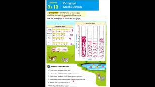 pictograph ثانية ماث [upl. by Earized]