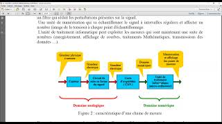 Chapitre1 Capteur amp chaine de mesure [upl. by Eniruam351]