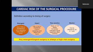 NonCardiac Surgery in a Patient with Heart Disease by Dr Tareq Ahmed Choudhury sir [upl. by Rafaj]