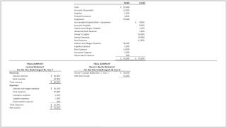 The BEST BEGINNERS Guide to the Income Statement Explained by Former Investment Banker [upl. by Enrak]