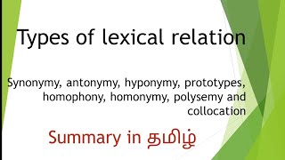 lexical realationsynonym antonyms hyponymyprototypes homophony homonymypolysemycollocation [upl. by Notyalk]