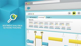 AIpowered Speech Analytics for Salesforce [upl. by Keelby832]