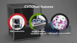 CYTOFast LBC System  ENG [upl. by Sebastian]