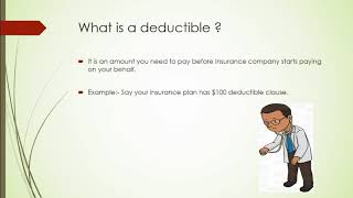 Deductible Copay and Coinsurance [upl. by Dihaz]