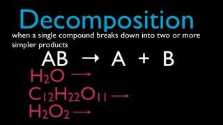 Chemical Reactions 4 of 11 Decomposition Reactions An Explanation [upl. by Henebry]