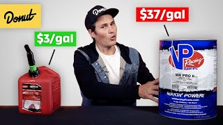 Cheap vs EXPENSIVE Gas Whats the Difference [upl. by Horwitz]