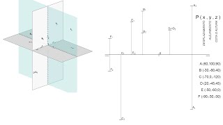 Representar puntos por coordenadas en Sistema Diédrico [upl. by Gudrun10]